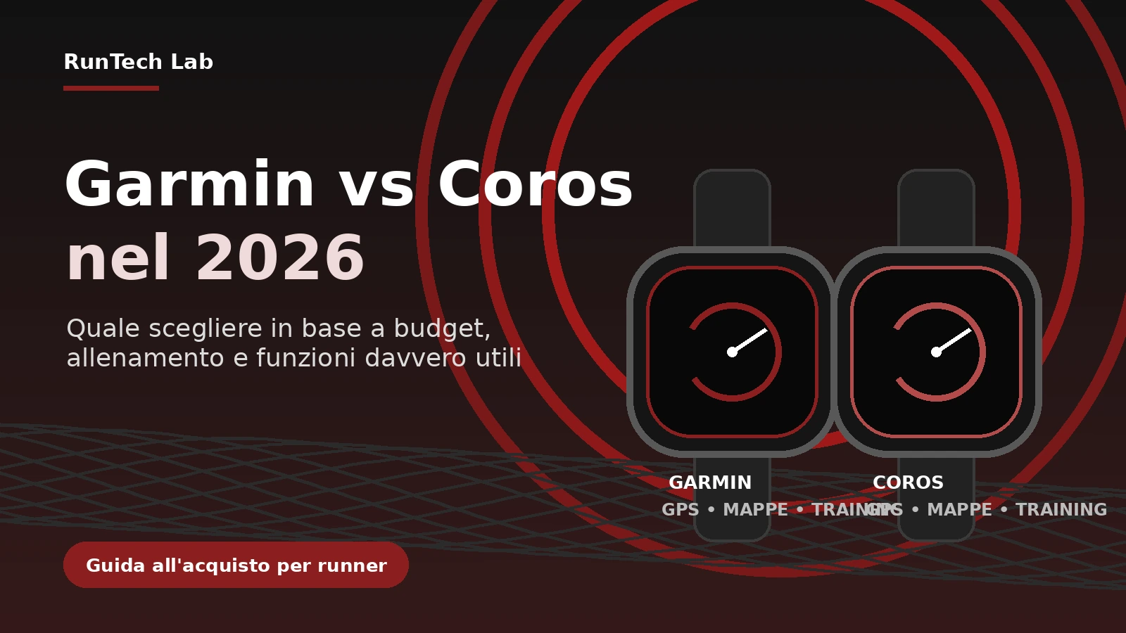 Confronto Garmin e Coros per runner nel 2026